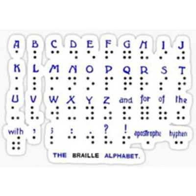Braille Stickers for DT900 - NEC STICKER-BRAILLE-K BE119050