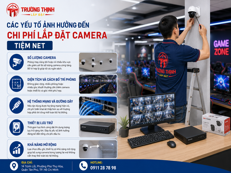 Các yếu tố ảnh hưởng đến chi phí lắp đặt camera tiệm net