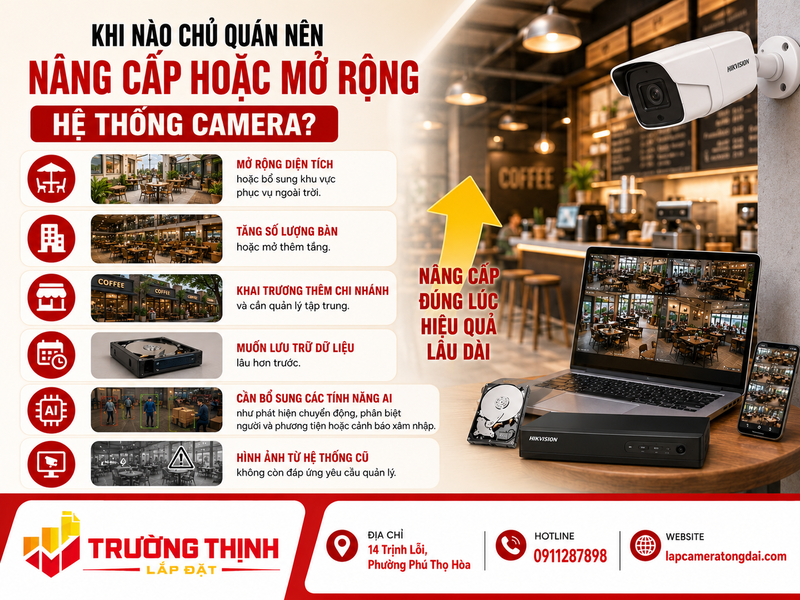 Khi nào chủ quán nên nâng cấp hoặc mở rộng hệ thống camera?