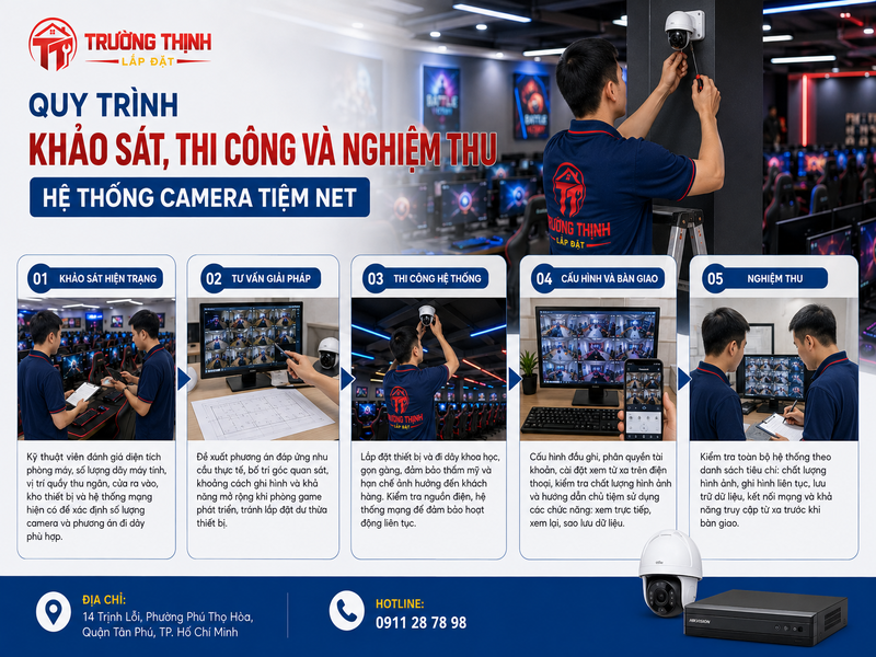 Quy trình khảo sát, thi công và nghiệm thu hệ thống camera