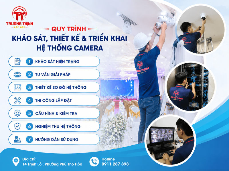Quy trình khảo sát, thiết kế và triển khai hệ thống camera