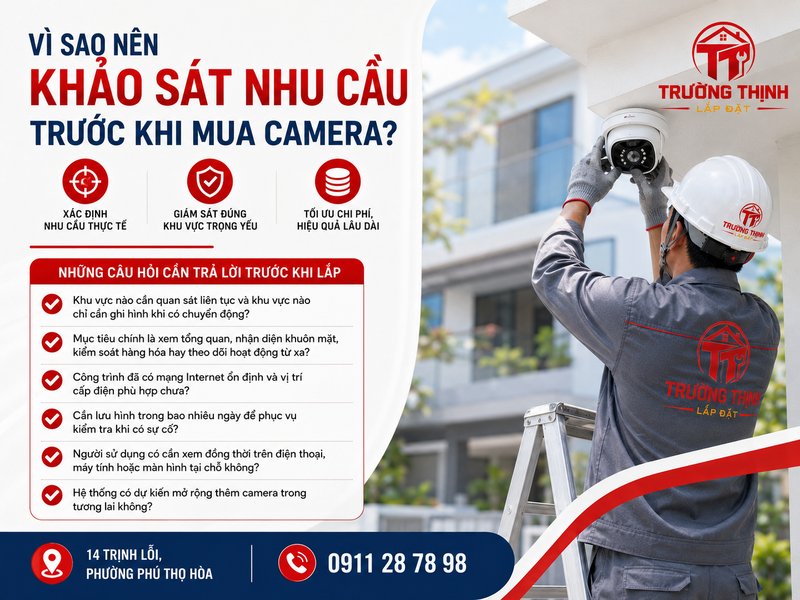 Vì sao nên khảo sát nhu cầu trước khi mua camera?
