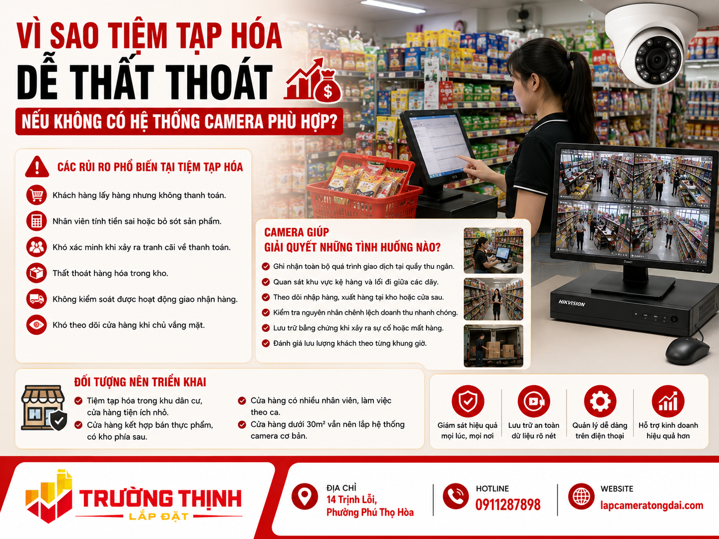 Vì sao tiệm tạp hóa dễ thất thoát nếu không có hệ thống camera phù hợp?