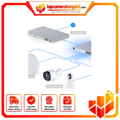 Switch UniFi USW-Pro-24-PoE