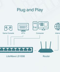 Switch Để Bàn 8 Cổng 10/100Mbps TP-Link LS1008 - ảnh 3