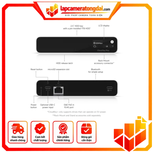 Thiết bị Controller UCK G2 Plus