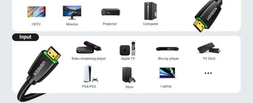 Dây HDMI 2.0 đồng 100%, 19+1 dài 10M, màu đen Ugreen (40414)